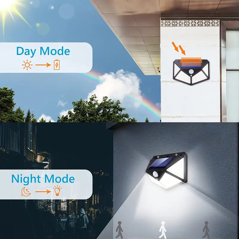 100 LED Motion Sensor Solar Security Light (1pc)